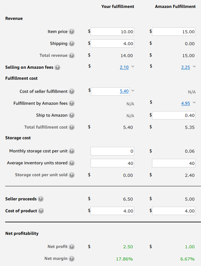 Fulfillment by Amazon Revenue Calculator product specification entry form completed example