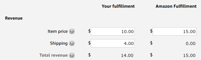 Revenue comparison example using "Your fulfillment" versus "Amazon fulfillment"